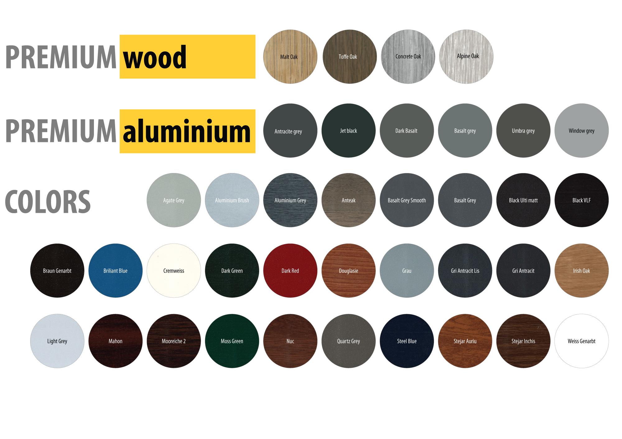 Înfoliere PVC sau placare cu aluminiu: ce alegi în funcție de nevoi